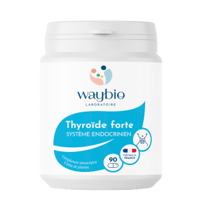 Thyroïde forte